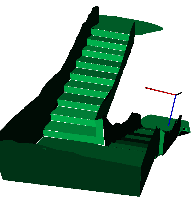 Rekonštruovaná scéna - identifikované roviny, jednotlivé schody a steny