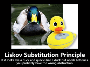 Liskov Subtitution princíp