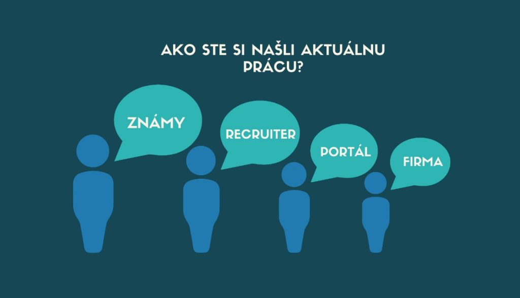 Recruiteri, neklamte! - hovoria slovenskí IT-čkári 5